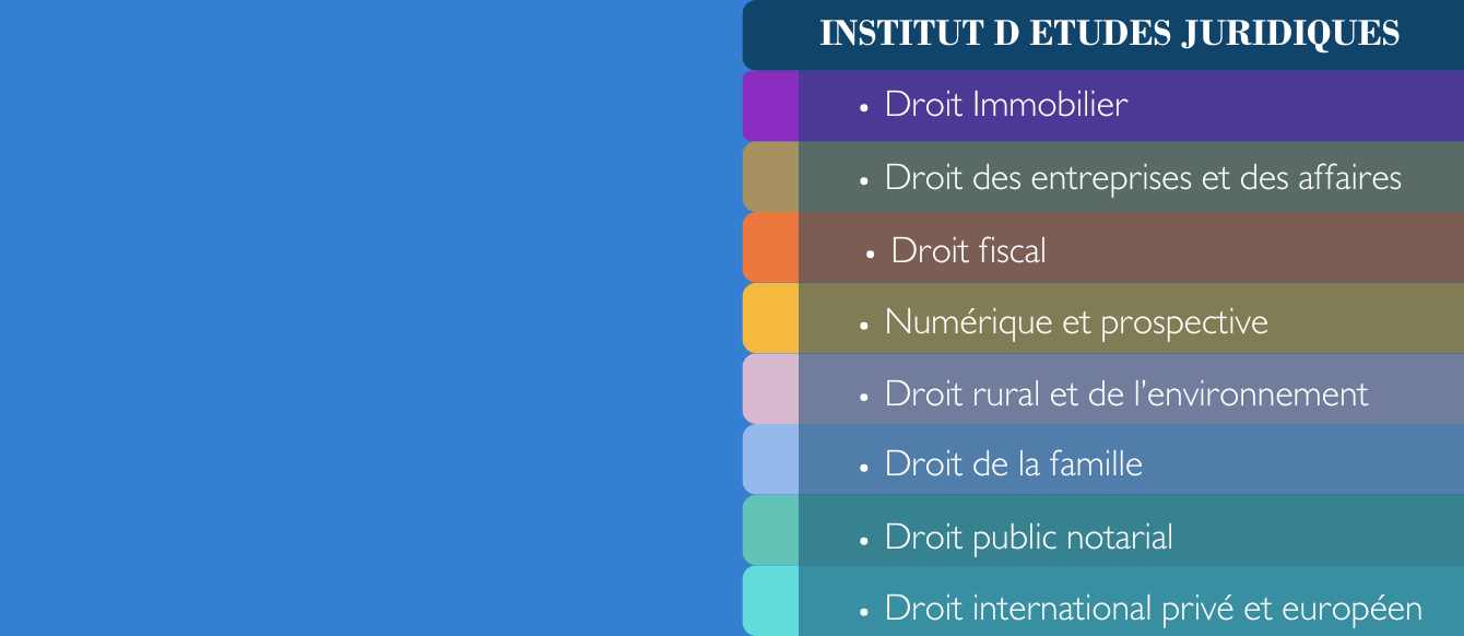 Carrousel IEJ section dektop 